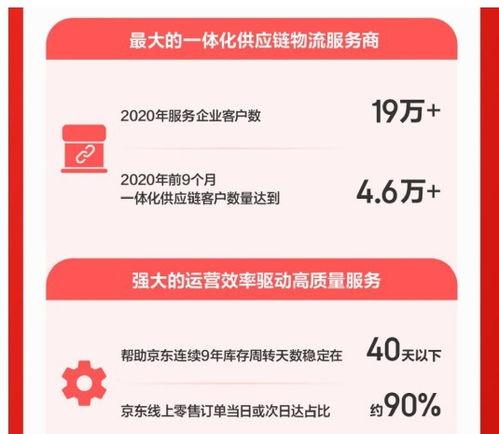 京东员工爆料最新消息数量,揭秘海量消息背后的真相！”